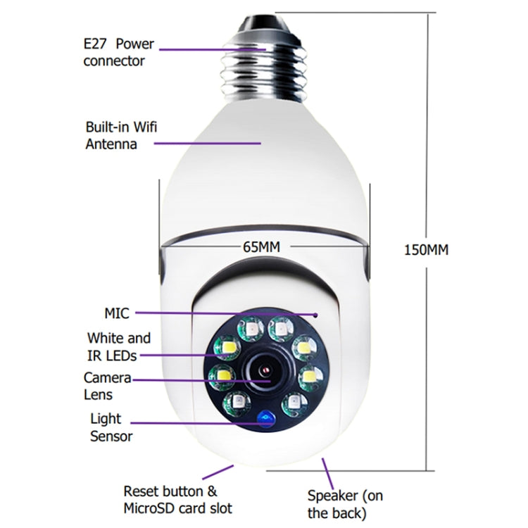 ESCAM 2.0MP 1080P Light Bulb WiFi Camera, Support IR Night Vision / Motion Detection / Two-way Voice, ESCAM ESCAM 2.0MP 1080P Light Bulb WiFi Camera, Support IR Night Vision / Motion Detection / Two-way Voice, ESCAM